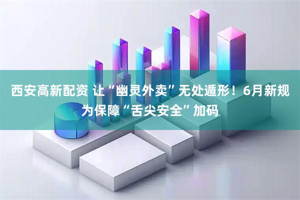 西安高新配资 让“幽灵外卖”无处遁形！6月新规为保障“舌尖安全”加码
